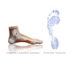 Einlegesohlen Sidas  3FEET Comfort Mid Arch