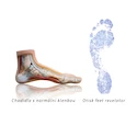 Einlegesohlen Sidas  3FEET Comfort Mid Arch