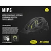 Fahrradhelm Giro  Source MIPS