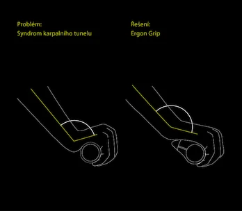 Griffe ERGON  GP1-S