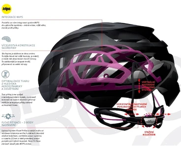 Helm BELL Zephyr MIPS Matte/Gloss Blue/White