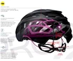 Helm BELL Zephyr MIPS Matte/Gloss Red/Black/White