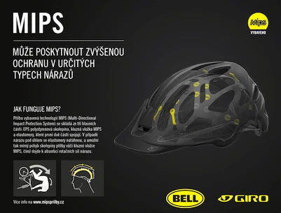 Helm Giro  Montaro MIPS