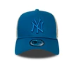 Kappe New Era 9Forty Trucker League Essential MLB New York Yankees Cardinal Blue