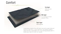 Klappstuhl  Outwell  Derwent Blue SS22