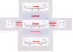 Kufen Set T´Blade
