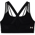 Sport BH Under Armour