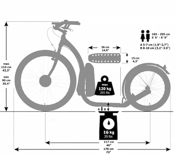 Tretroller KICKBIKE  e-CRUISE