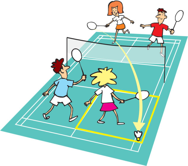 Badminton Feld - Badminton Feld Und Ball Vektor Illustration Vektor Abbildung Illustration Von Graphik Gericht 53139499 _ 450cc (known as mx1 in europe), and 250cc (also known as mx2).