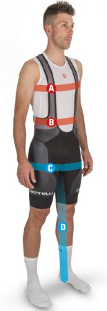 castelli-Größen